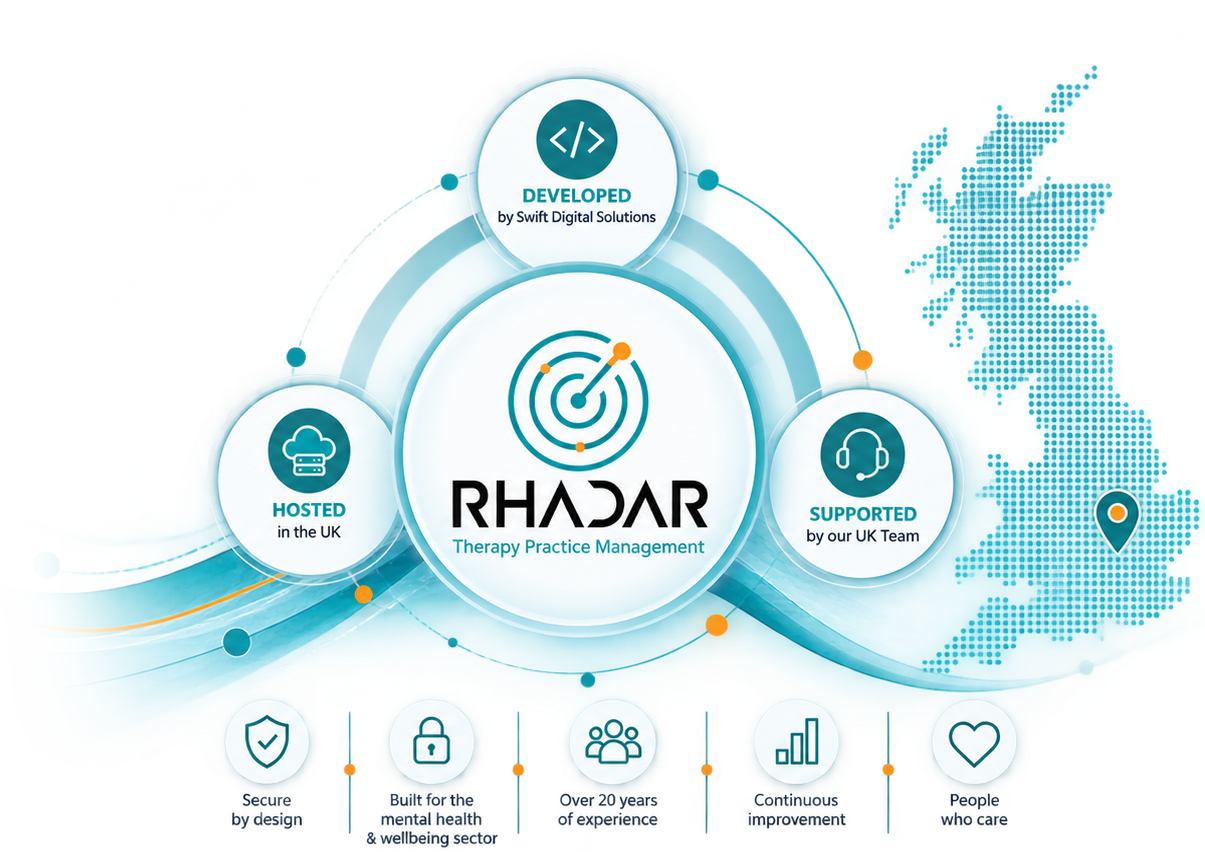 About Rhadar