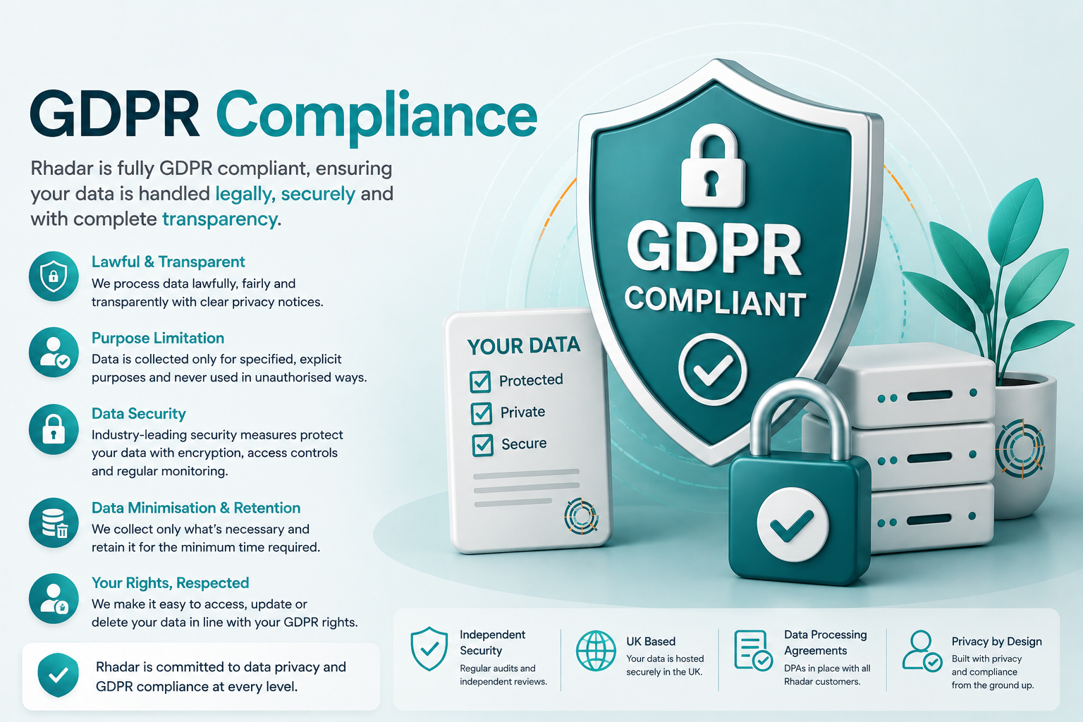 Rhadar GDPR Compliant